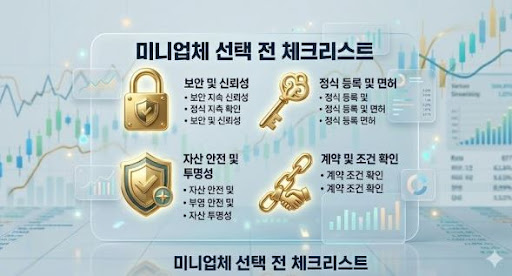 굿모닝해선으로 확인하는 해외선물미니계좌 거래 시스템 안내